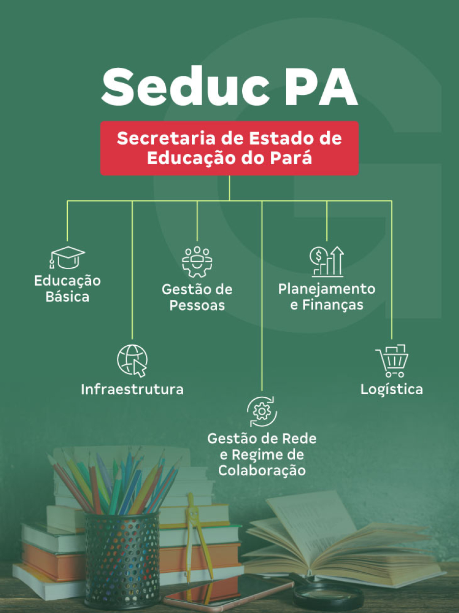 PROCESSO SELETIVO EDUCAÇÃO NO PARÁ